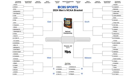 ncaa tournament bracket printable